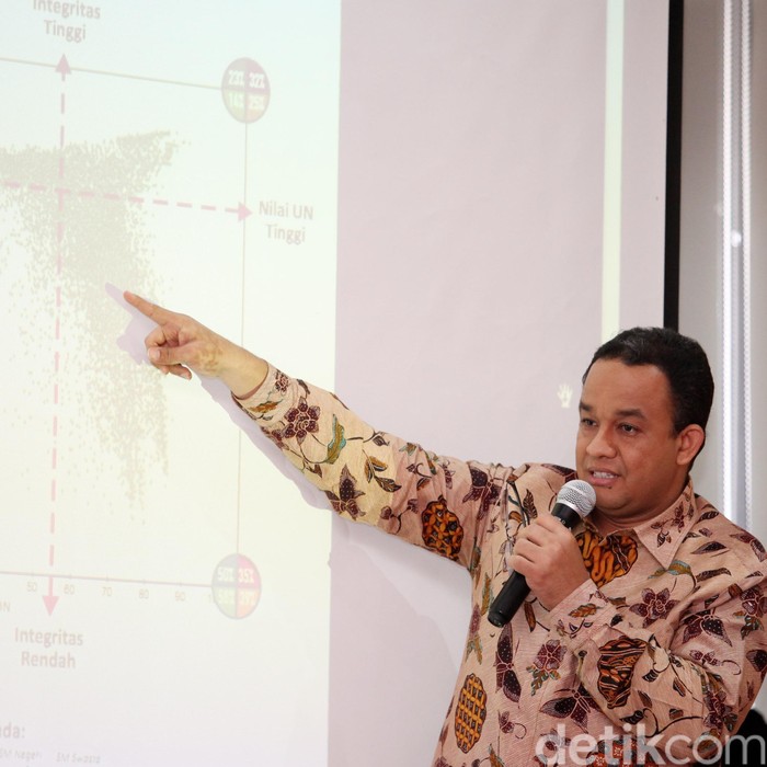 Kemdikbud Targetkan Distribusi KIP Tuntas Akhir Mei 2016
