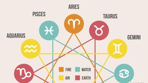 Ramalan Zodiak 2 April: Gemini Optimistis, Virgo Pantang Menyerah