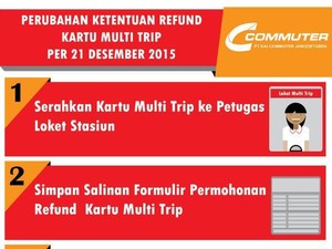 Saldo di Kartu Multi Trip Commuter Line Bisa Dicairkan, Begini Caranya