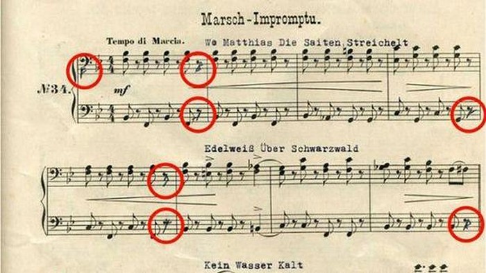 Peta Harta Karun Nazi di Komposisi Musik