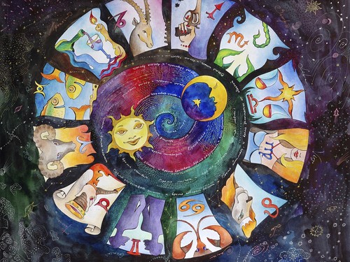 Horoscope