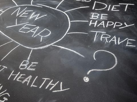 7 Cara Agar Resolusi Tahun Baru Anda Tercapai 