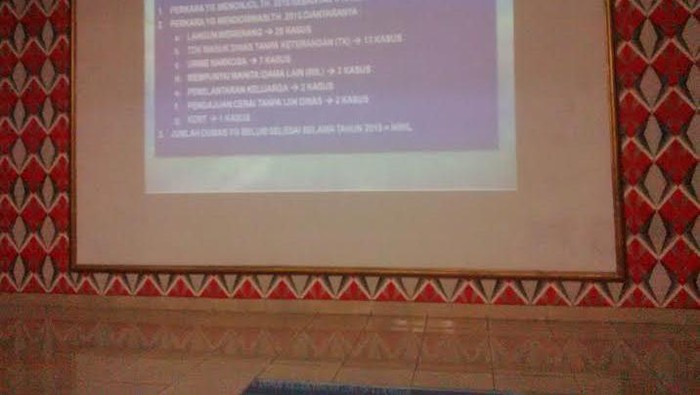 Narkoba Mendominasi Kasus Pidana di Surabaya