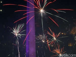 Tahun Baru di Jakarta, 6 Tempat Ini Mana yang Kamu Pilih?