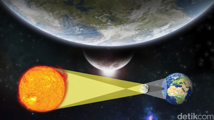 Komunitas Langit Selatan, Memburu Gerhana Matahari Total Hingga Halmahera