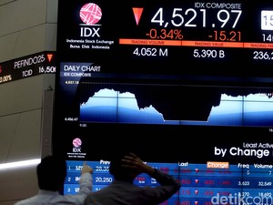 IHSG Makin Murah, Kenapa Investor Masih Takut?
