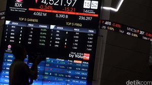 IHSG Anjlok Pasca Ledakan di Thamrin