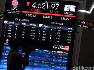 Kimia Farma Bagi Dividen Rp 49 Miliar
