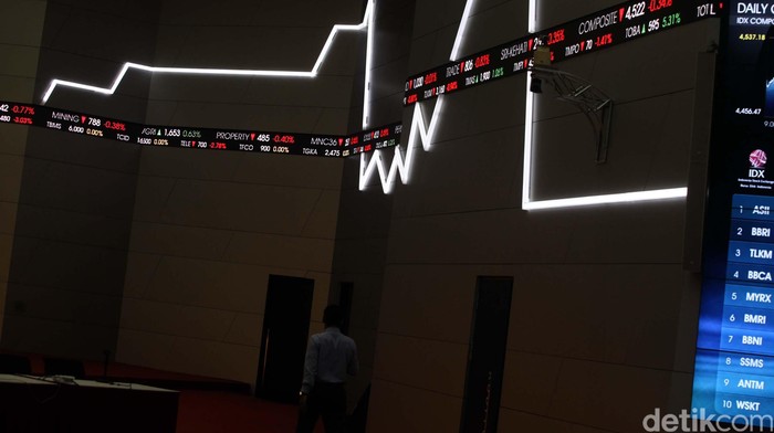 Indeks Harga Saham Gabungan (IHSG) hingga penutupan perdagangan hari ini konsisten bergerak di teritori negatif berbarengan dengan ledakan yang terjadi di Sarinah, Thamrin, Jakarta pusat, siang tadi. Rachman Haryanto/detikcom.
