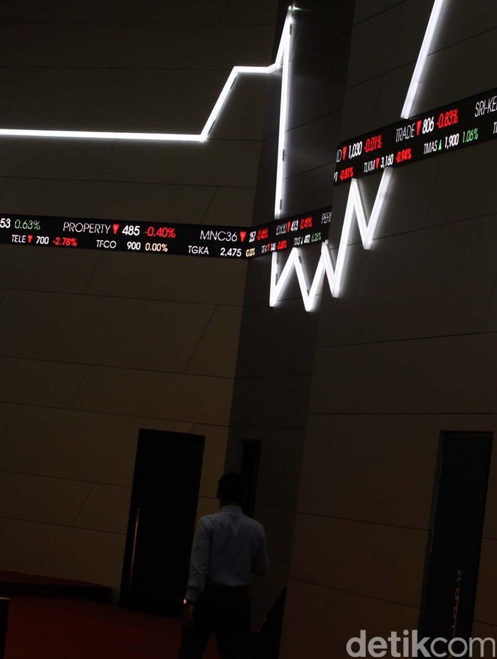 Saham Blue Bird dan TAXI Mendadak Jadi Trend Setter