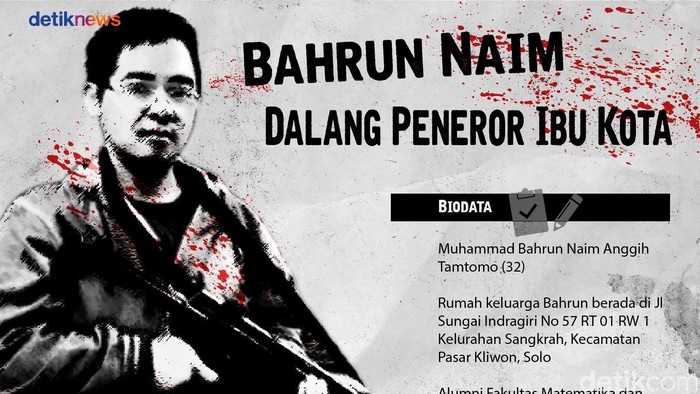 Persaingan Teroris Cari Panggung untuk Pucuk Pimpinan ISIS Asia Tenggara