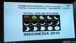 Hitung Mundur Gerhana Matahari Total Dimulai