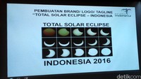 Proses terjadinya gerhana matahari total.