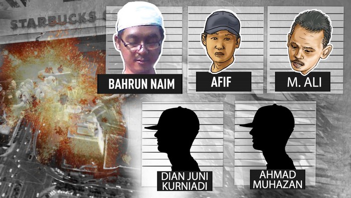 DVI: 1 Keluarga Terduga Pelaku Teror Belum Datang Ke RS Polri
