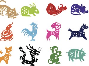 Prediksi Peruntungan 12 Shio di Tahun Babi Tanah (Bagian 2)