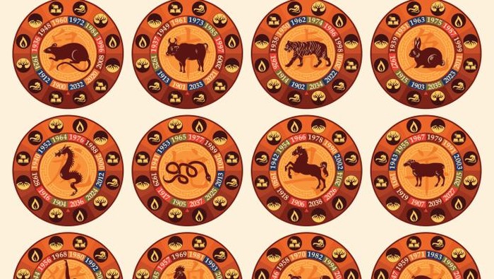 Chinese Zodiac Set