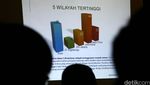 Intoleransi Titik Awal Aksi Terorisme