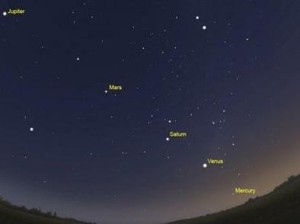 Antusiasme Dunia Saksikan 5 Planet Terang Sejajar di Langit