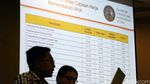Survei CSIS Tempatkan Ahok dengan Elektabilitas Tertinggi