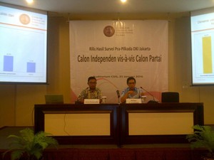 CSIS: Waktu Kian Sempit, Penantang Ahok Harus Segera Deklarasi