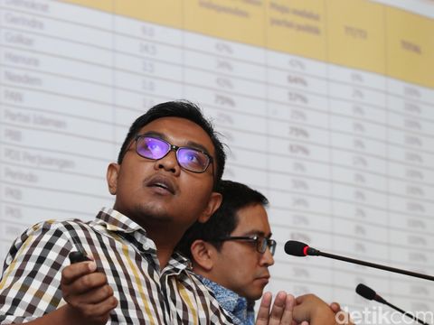 Status Kerabat Jokowi Dinilai Tak Jamin Paman Bobby Sukses di Pilkada
