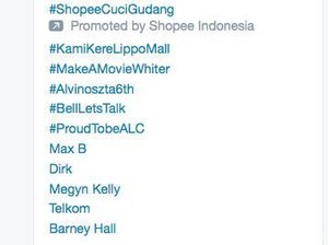 Akunnya Dibajak di Kasus #KamiKereLippoMall, Pengelola Lapor ke Polisi