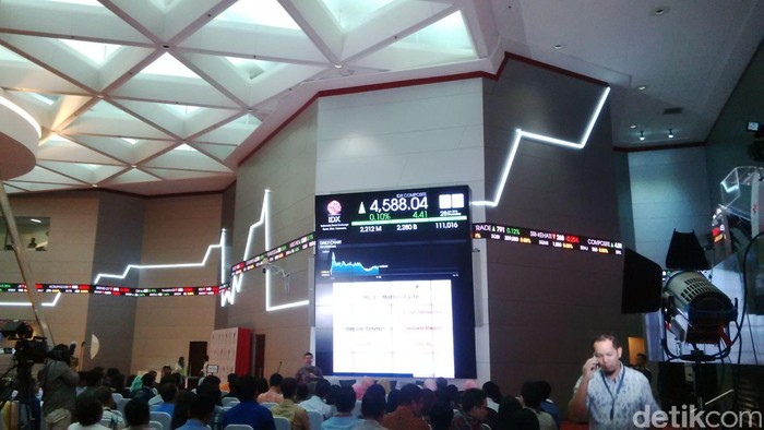 Ini Pilihan Investasi Saat Pasar Sedang Lesu