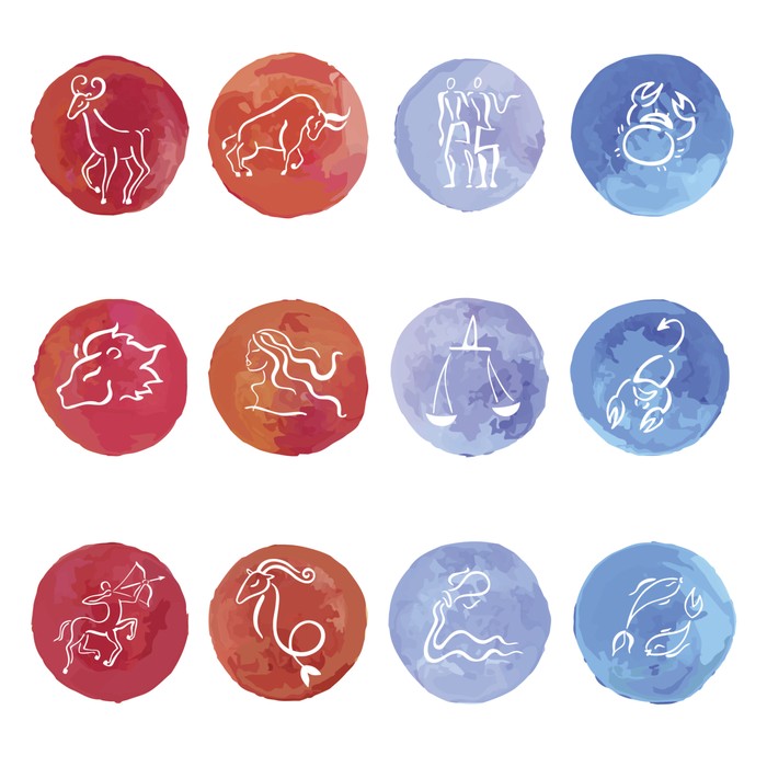 508274955 Watercolor Zodiac set.