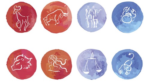 Watercolor Zodiac set.