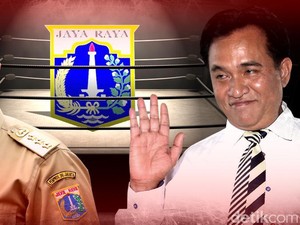 Ridwan Kamil Tak Jadi ke DKI, Ahok Anggap Yusril Lawan Berat
