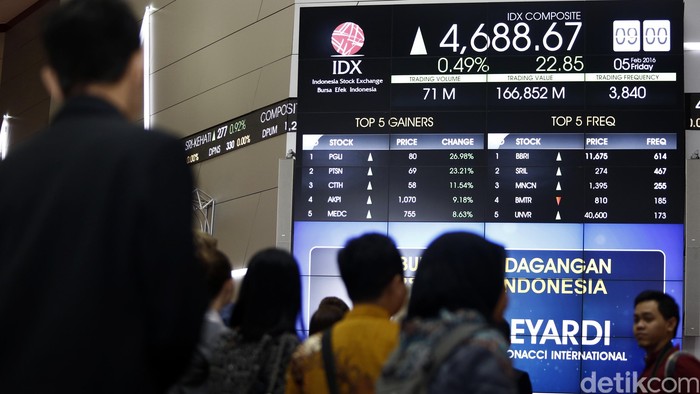Kompak Dengan Bursa Regional, IHSG Dibuka Hijau di 6.230