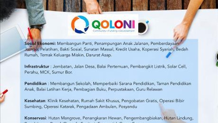 Foto: dok. Qoloni/detikINET Foto: dok. Qoloni/detikINET