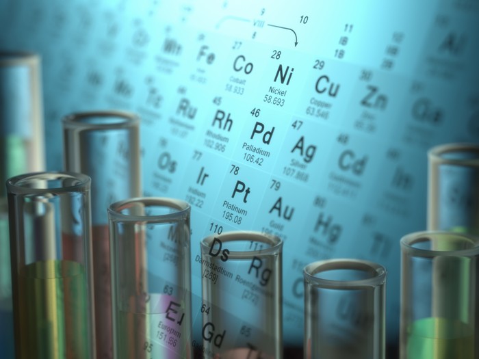 Ilustrasi unsur kimia