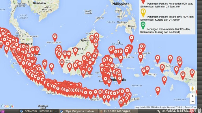 Banyak Buka Celah Korupsi, Teknologi Informasi MA Harus Diperbaiki