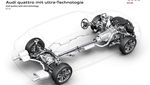 Ini Wujud Audi New Quattro