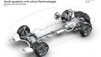 Soalnya sistem baru yang akan disajikan. Sistem baru ini dikatakan akan terselip pada model New A4 allroad.