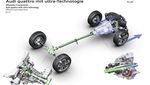 Ini Wujud Audi New Quattro