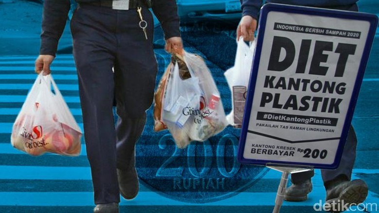 Kantong Plastik Berbayar (Lagi) dan Mindset Kita Kantong Plastik Berbayar (Lagi) dan Mindset Kita