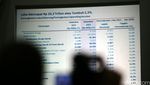 Bank Mandiri Raih Laba Rp 20,3 Triliun