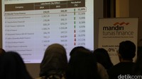 Sepanjang 2015 MTF membukukan pertumbuhan laba bersih diatas 30 % dengan nilai Rp 306,8 miliar.