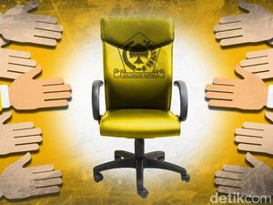 Pro-Bamsoet Muncul ke Permukaan, Loyalis Airlangga Siapkan Pertahanan
