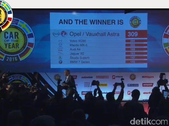 Dan Mobil Terbaik di Eropa adalah?