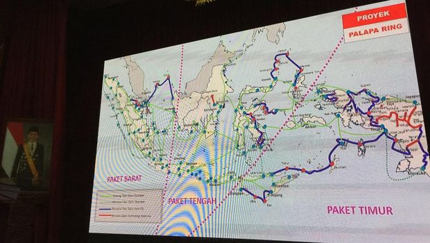 Jokowi Genjot Infrastruktur Telekomunikasi