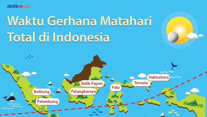 Warga Bandung Berduyun-duyun ke Bosscha Lihat Gerhana