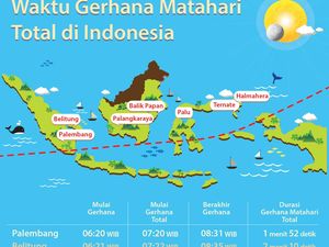 Warga Bandung Berduyun-duyun ke Bosscha Lihat Gerhana