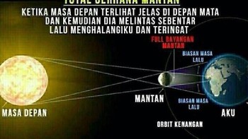 Meme gerhana Matahari bertebaran di internet. Seperti yang satu ini, fenomena gerhana Matahari dianalogikan seperti hubungan dengan mantan kekasih. Foto: Internet