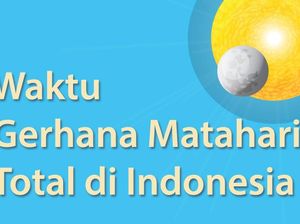 Kota-Kota Yang Dilewati Gerhana Matahari Total