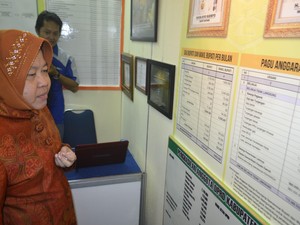 Bangun Jalan Pendukung, Risma Berharap Tidak Ada Lagi Kawasan Pinggiran