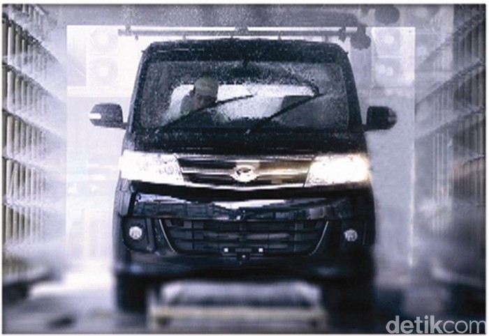 Pabrik Mobil Daihatsu