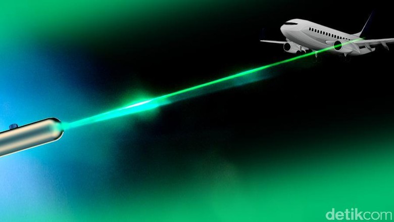 (tidak untuk insert) Fokus Bahaya Laser Jalanan (tidak untuk insert) Fokus Bahaya Laser Jalanan